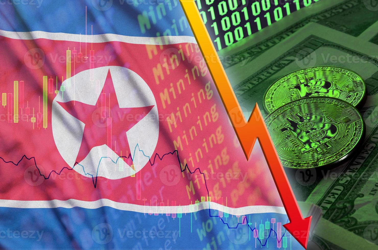 North Korea flag and cryptocurrency falling trend with two bitcoins on dollar bills and binary code display photo