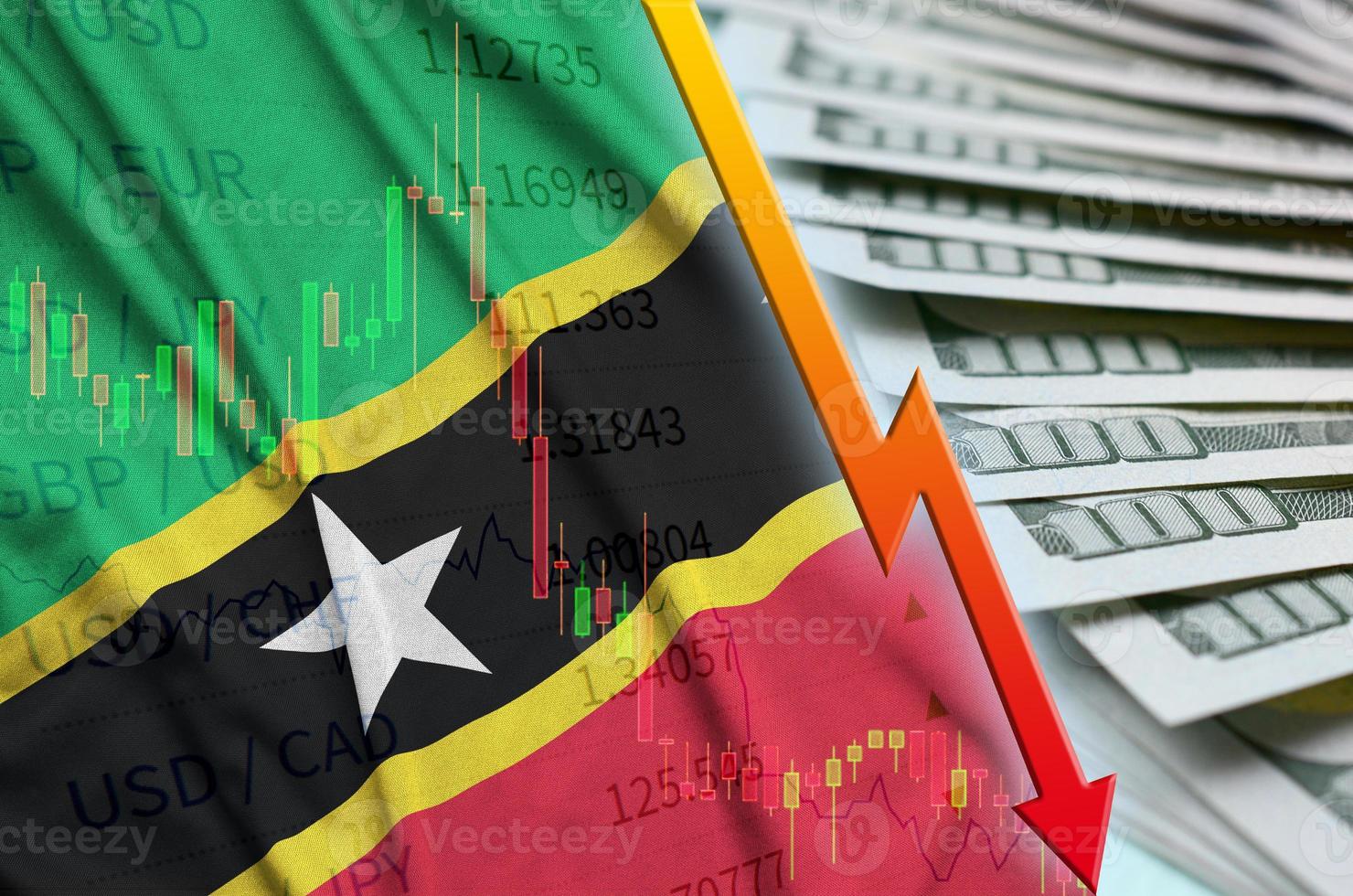 Saint Kitts and Nevis flag and chart falling US dollar position with a fan of dollar bills photo