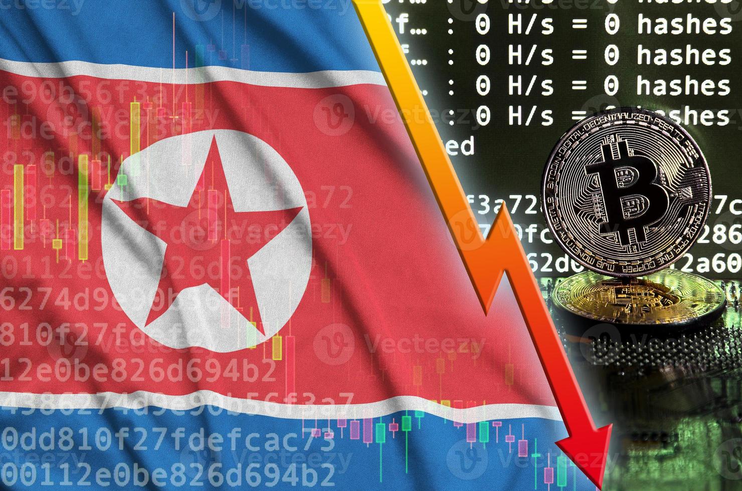 North Korea flag and falling red arrow on bitcoin mining screen and two physical golden bitcoins photo