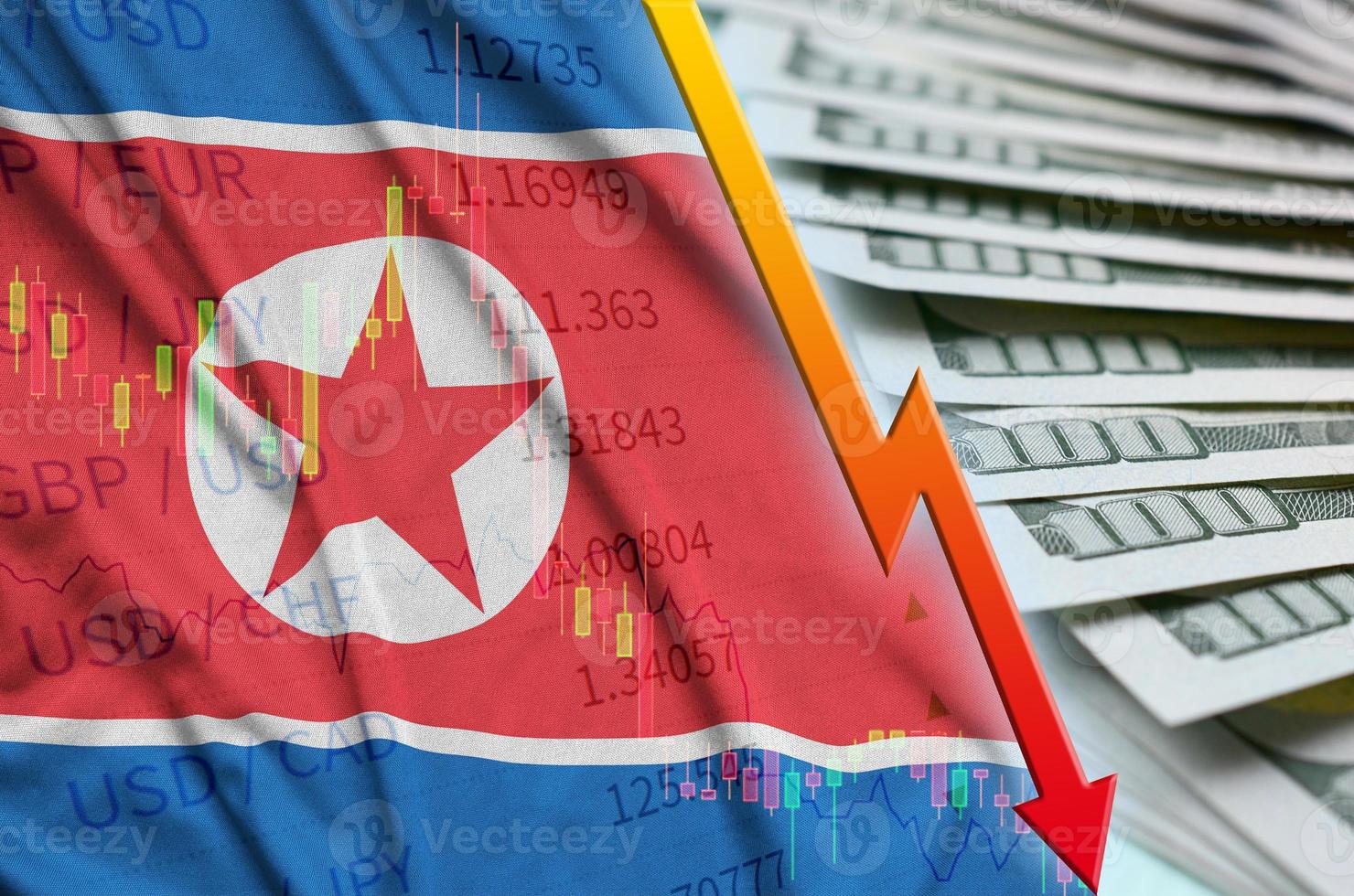 North Korea flag and chart falling US dollar position with a fan of dollar bills photo