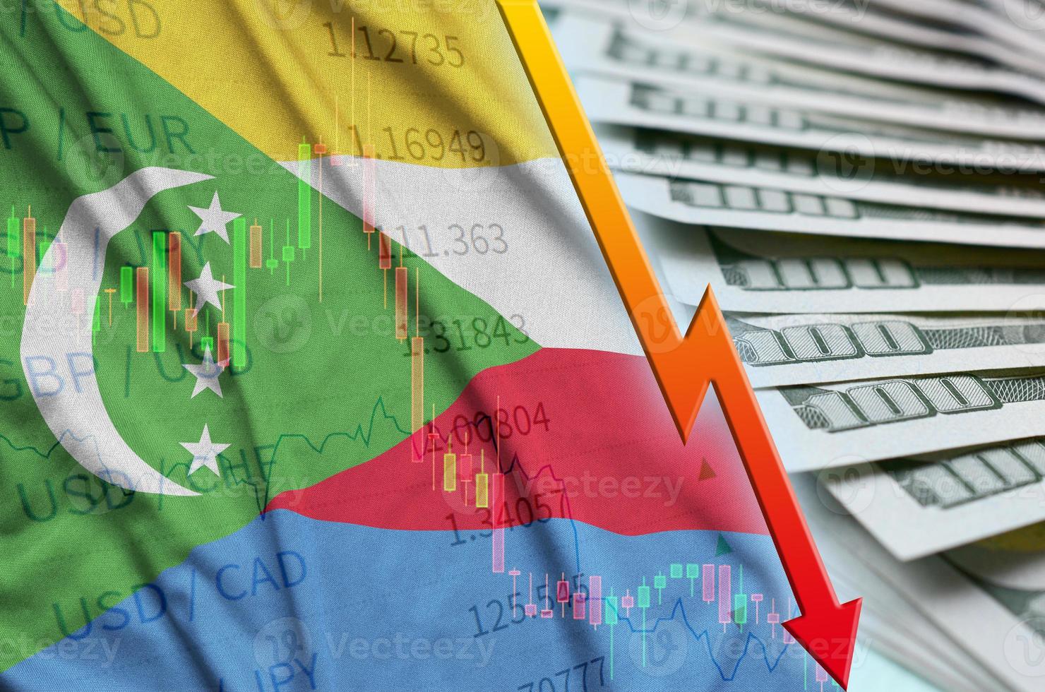 Comoros flag and chart falling US dollar position with a fan of dollar bills photo