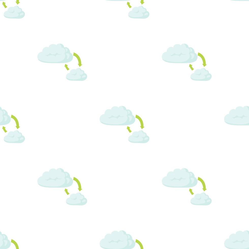 Cloud sync refresh pattern seamless vector