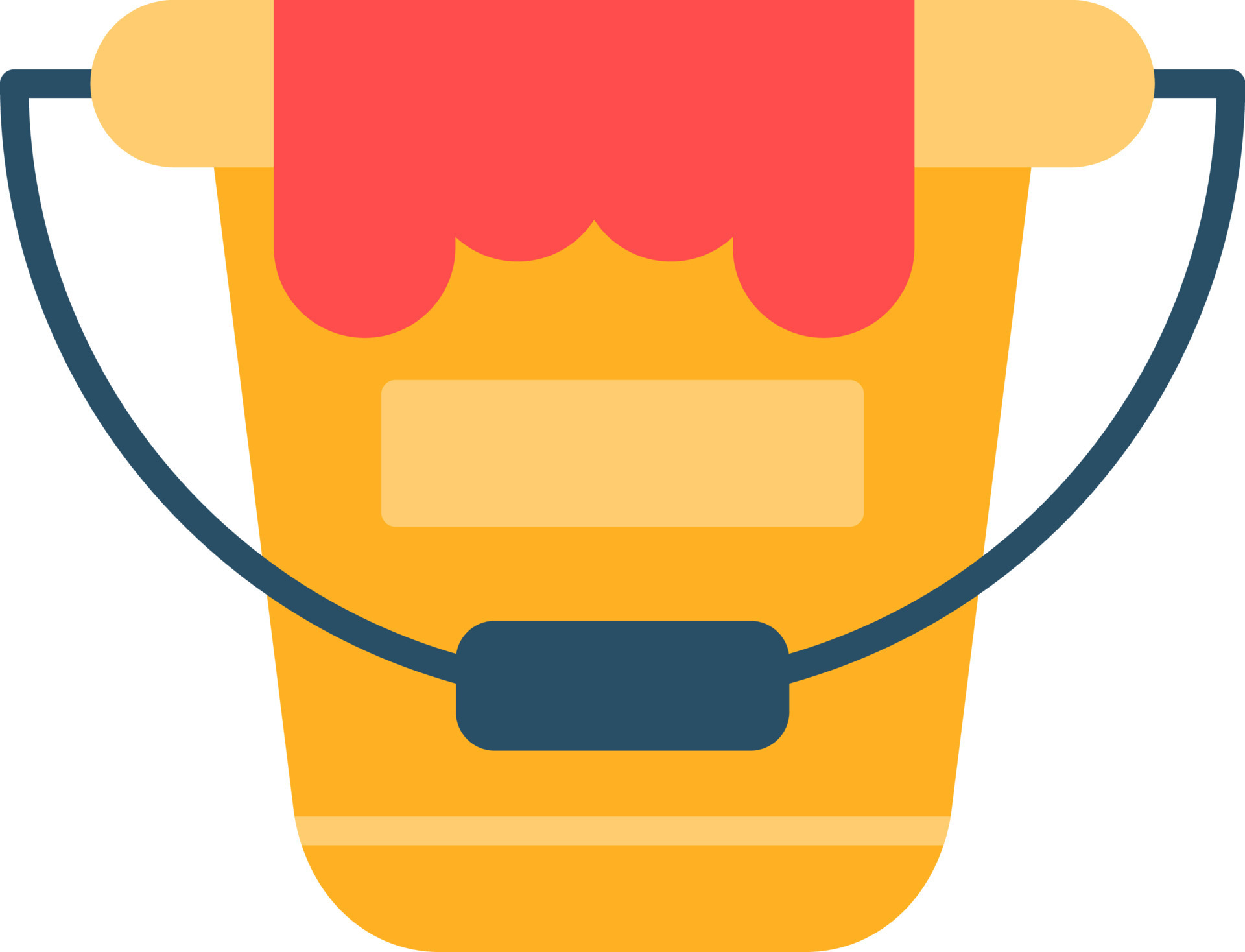 Consumer Goods Types and Ecommerce Strategies for 2025