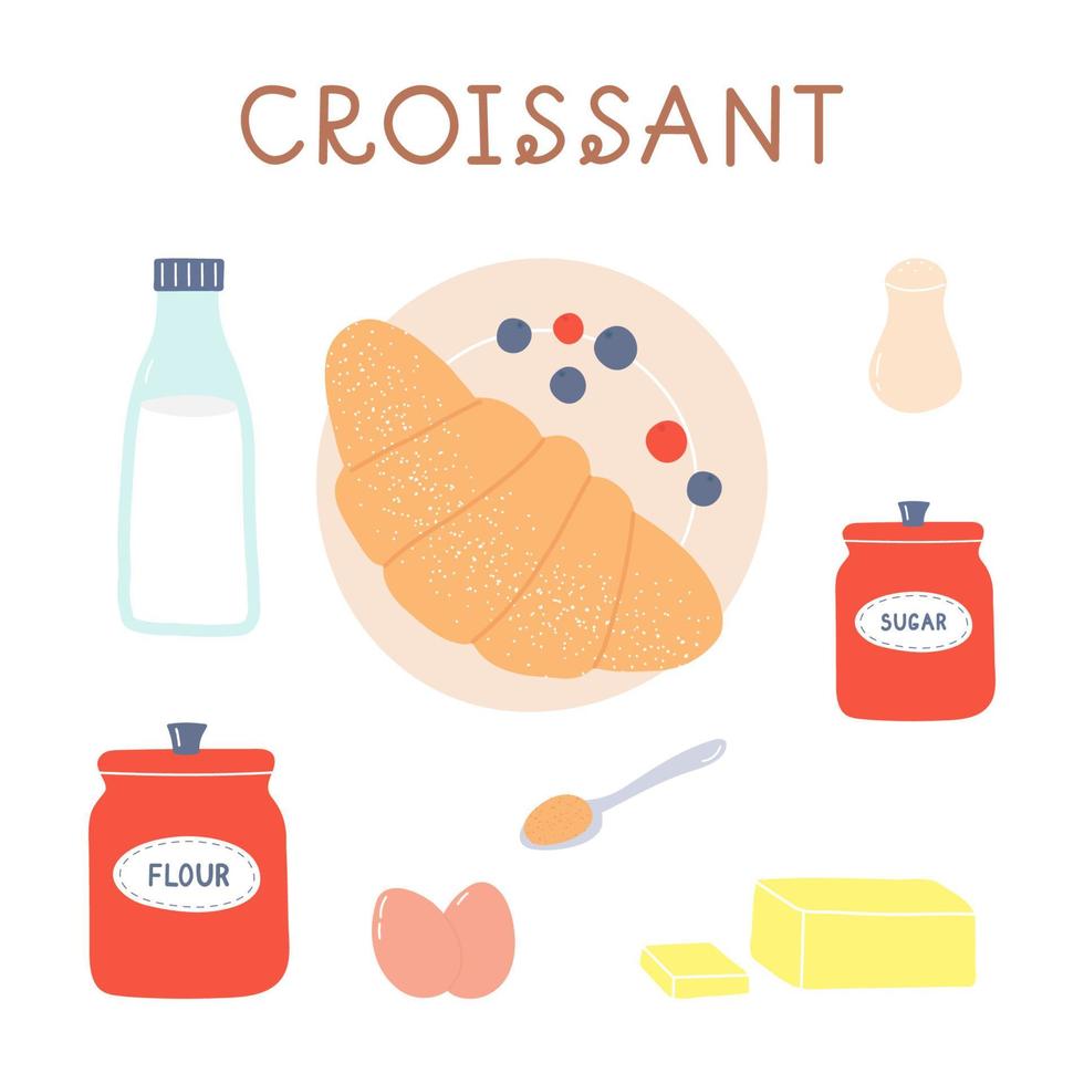 ingredientes de la receta de croissant dibujados a mano sobre fondo blanco vector