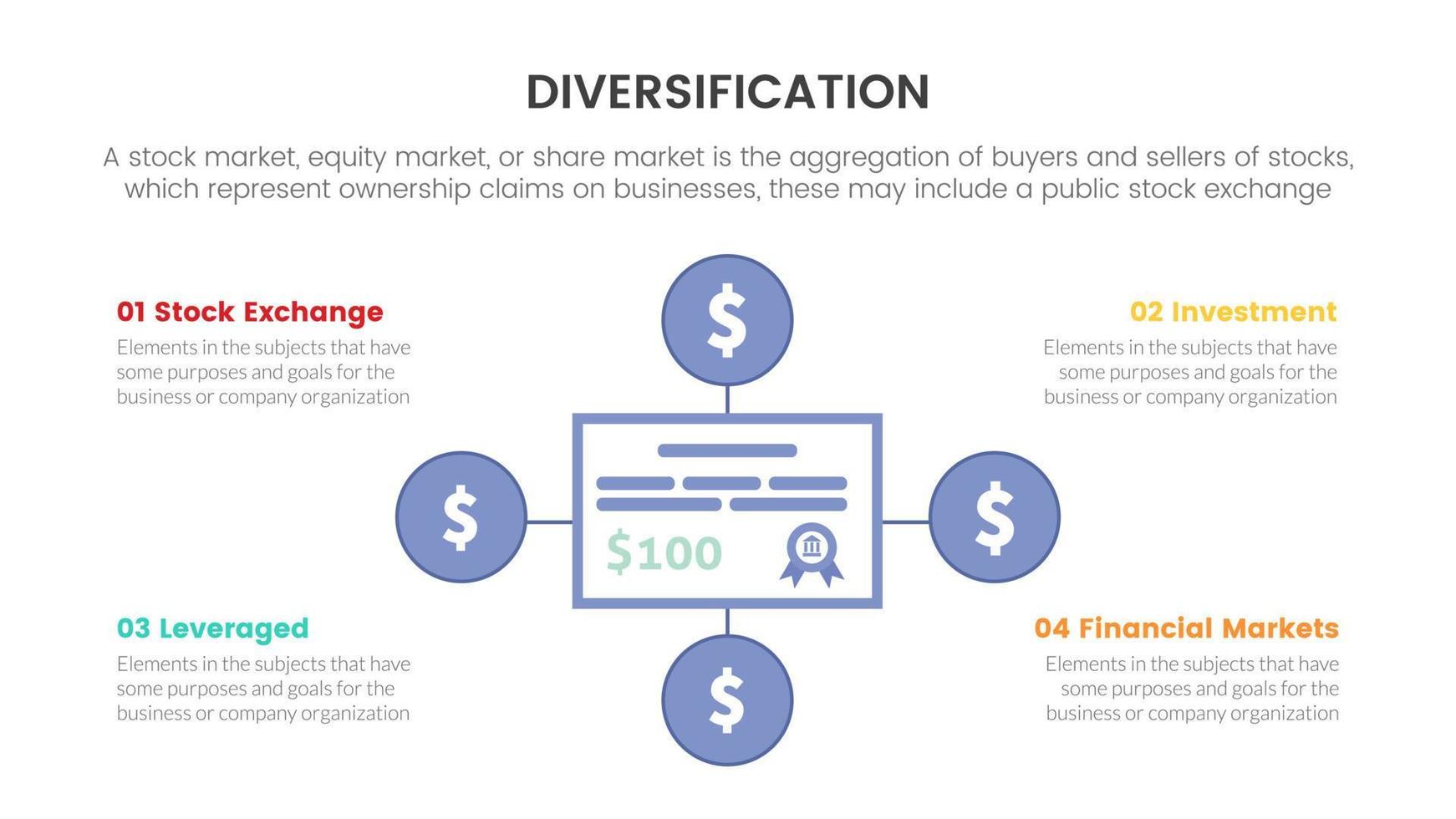 diversification on investment stock market trading exchange infographic concept for slide presentation with 4 point list vector