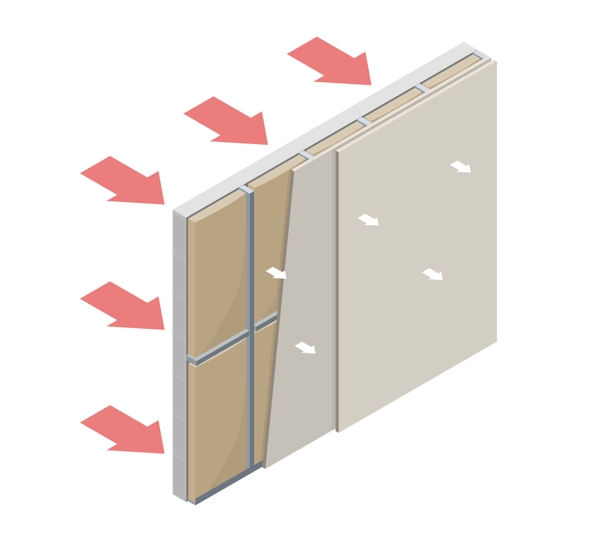 Soundproof walls anti noise sound proof protect from outside wall house