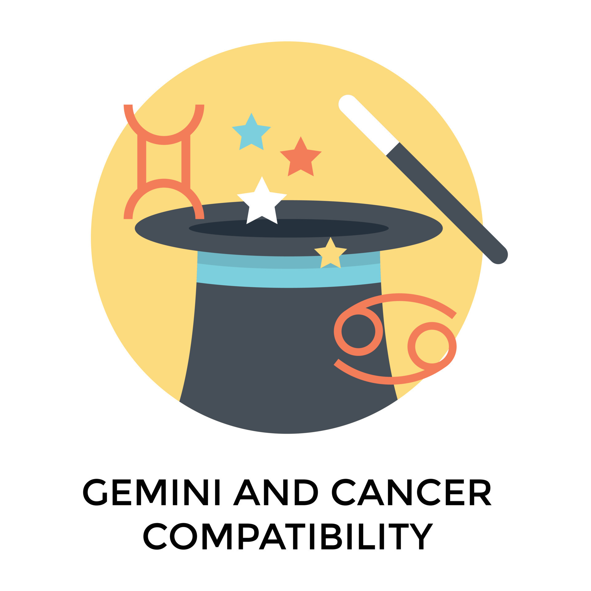 Gemini Cancer Cusp Physical Appearanceterms Of Use - anr1sxw