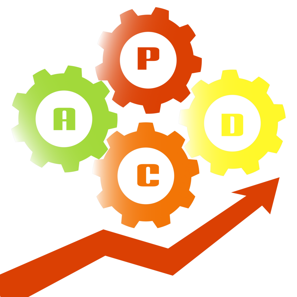 conception de cycle pdca cycle plan-do-check-act sur fond transparent. png