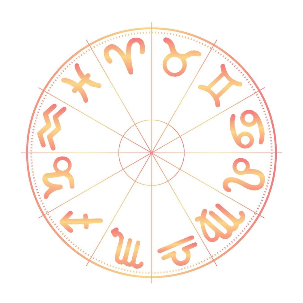 Fondo de círculo de rueda de horóscopo astrológico pastel rosa con signos del zodiaco. ilustración de vector plano fácil de usar para decorar en pancarta, póster, tarjeta