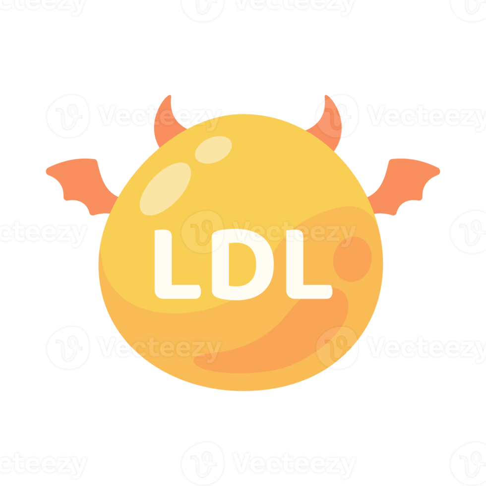 HDL and LDL cholesterol cartoon. Good fat and bad fat accumulated in the body. png