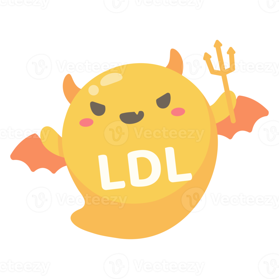 HDL and LDL cholesterol cartoon. Good fat and bad fat accumulated in the body. png