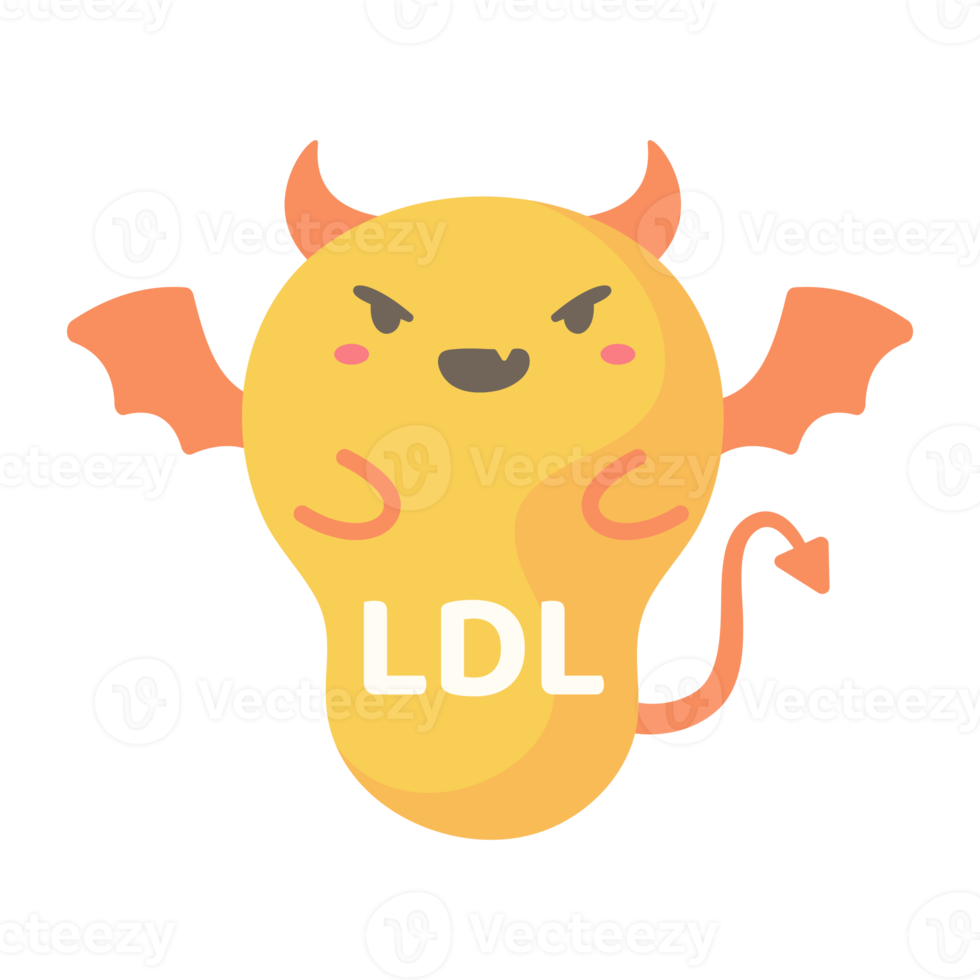 HDL and LDL cholesterol cartoon. Good fat and bad fat accumulated in the body. png