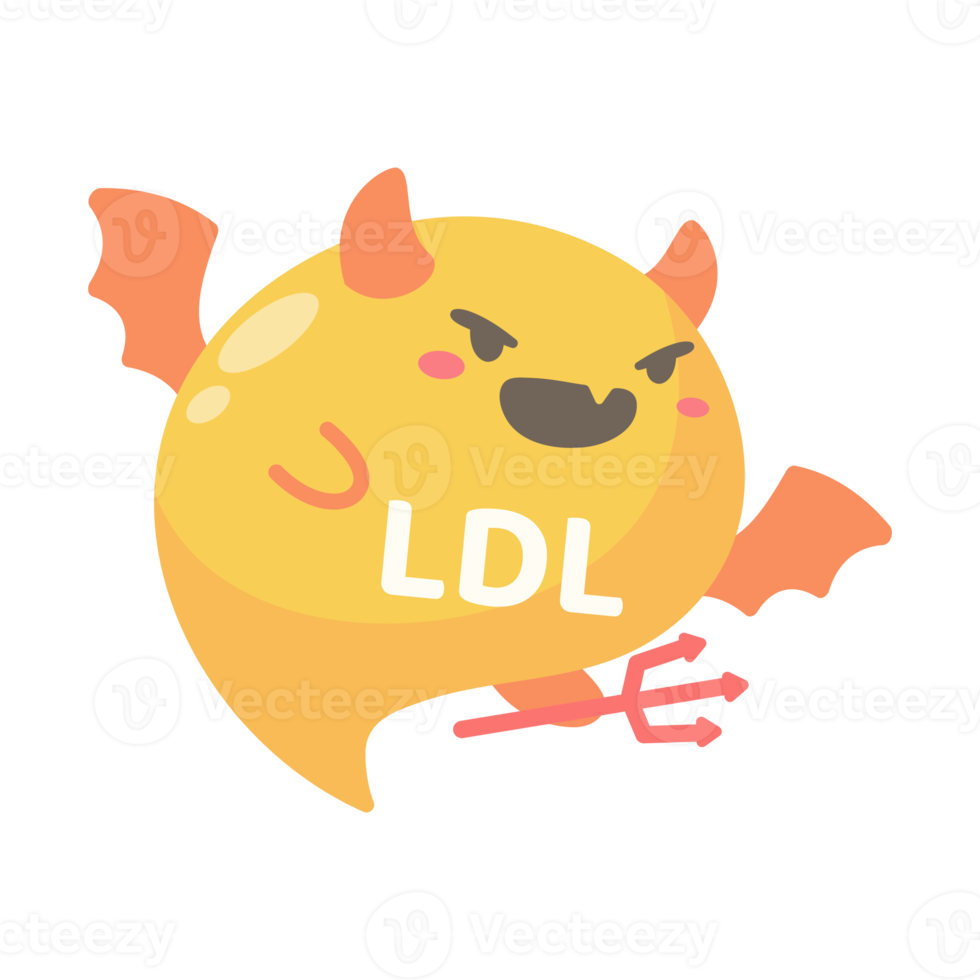 HDL and LDL cholesterol cartoon. Good fat and bad fat accumulated in the body. png