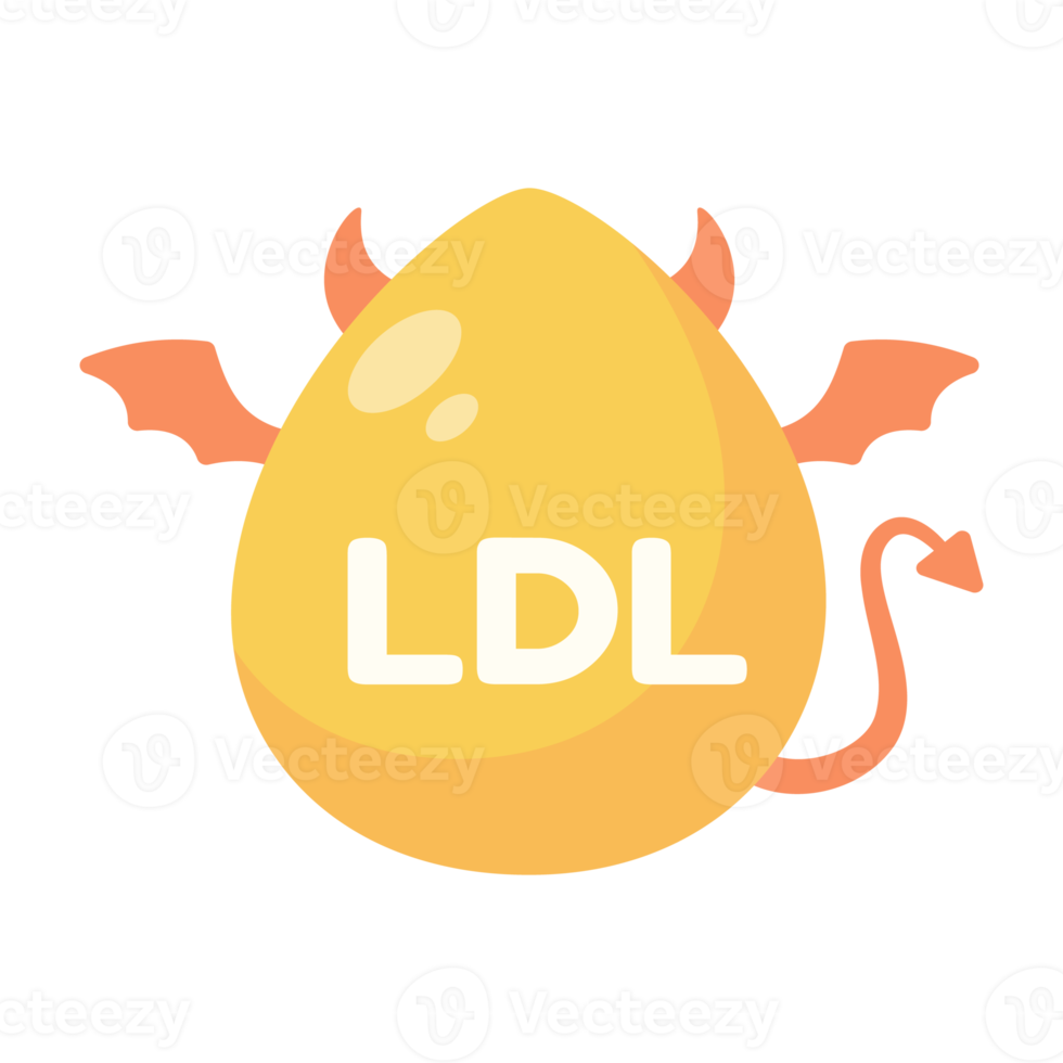 HDL and LDL cholesterol cartoon. Good fat and bad fat accumulated in the body. png