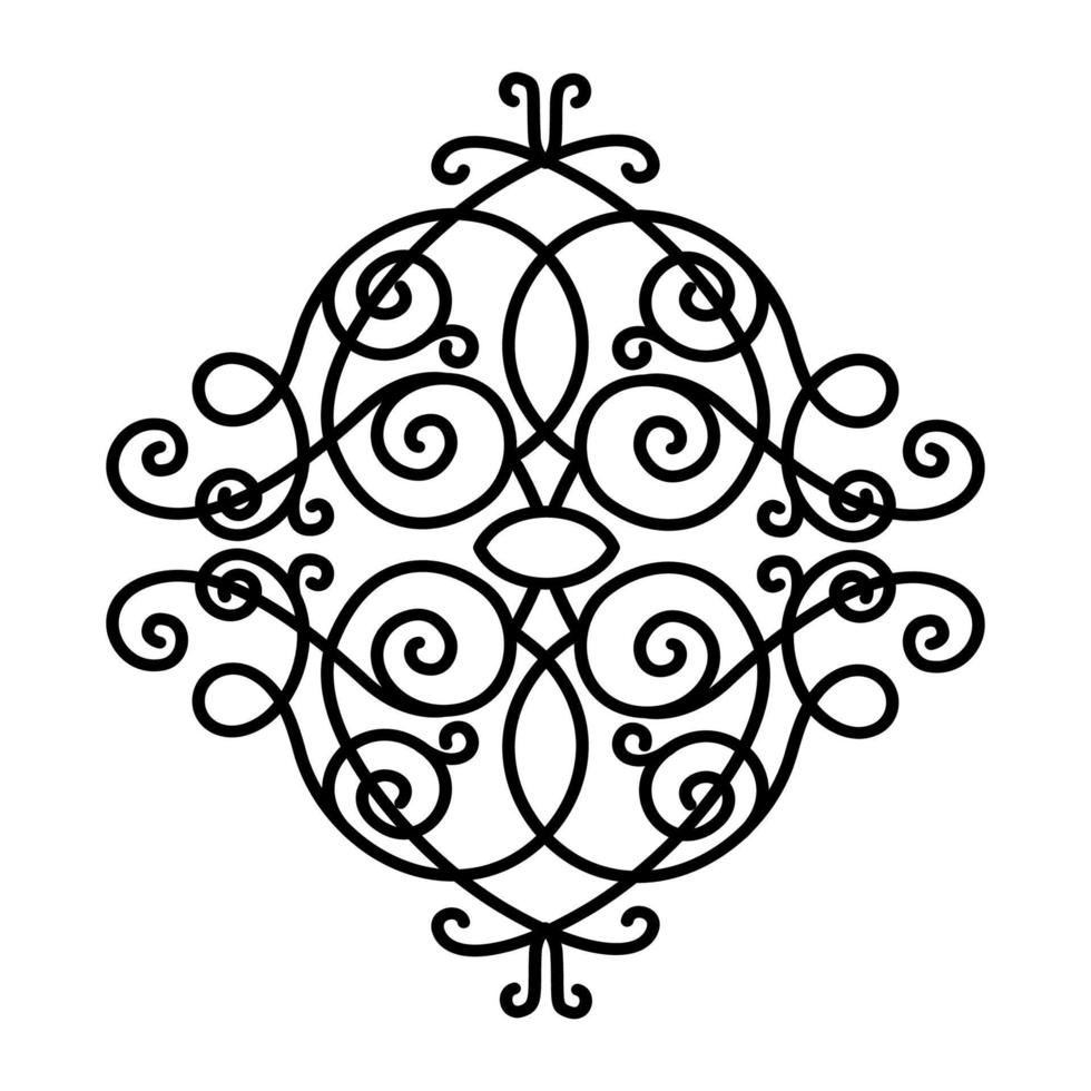 Classic frame ornament vector design