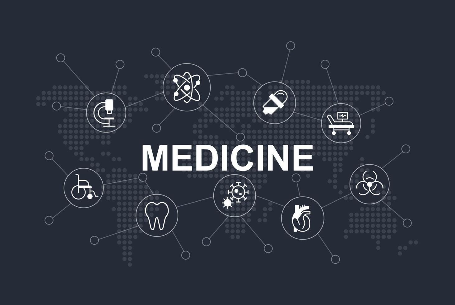 plantilla de diseño de concepto de palabra de medicina mundial con