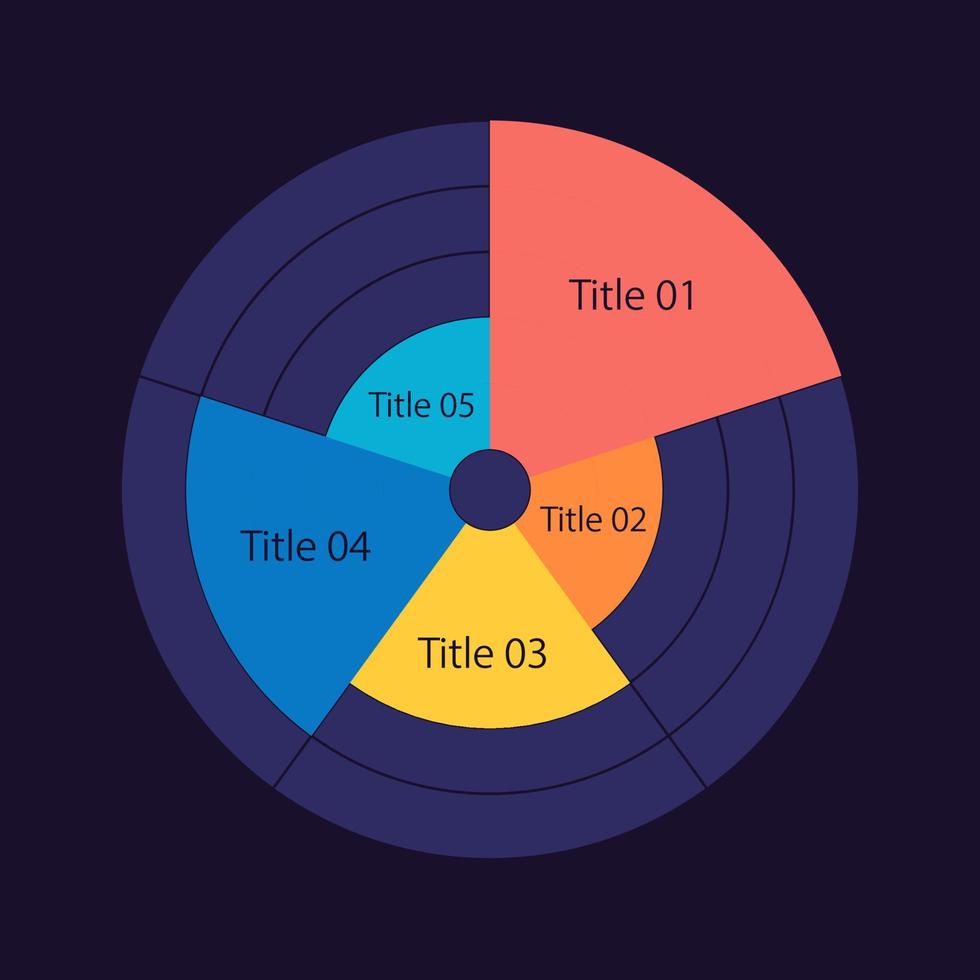 Sales by product analytics circle infographic design template for dark theme. Business analysis. Editable pie chart with sectors. Visual data presentation vector