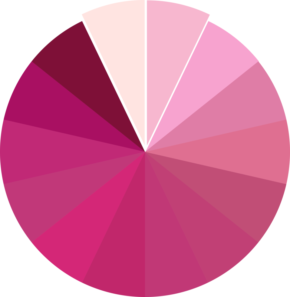 cirkeldiagram ikon png