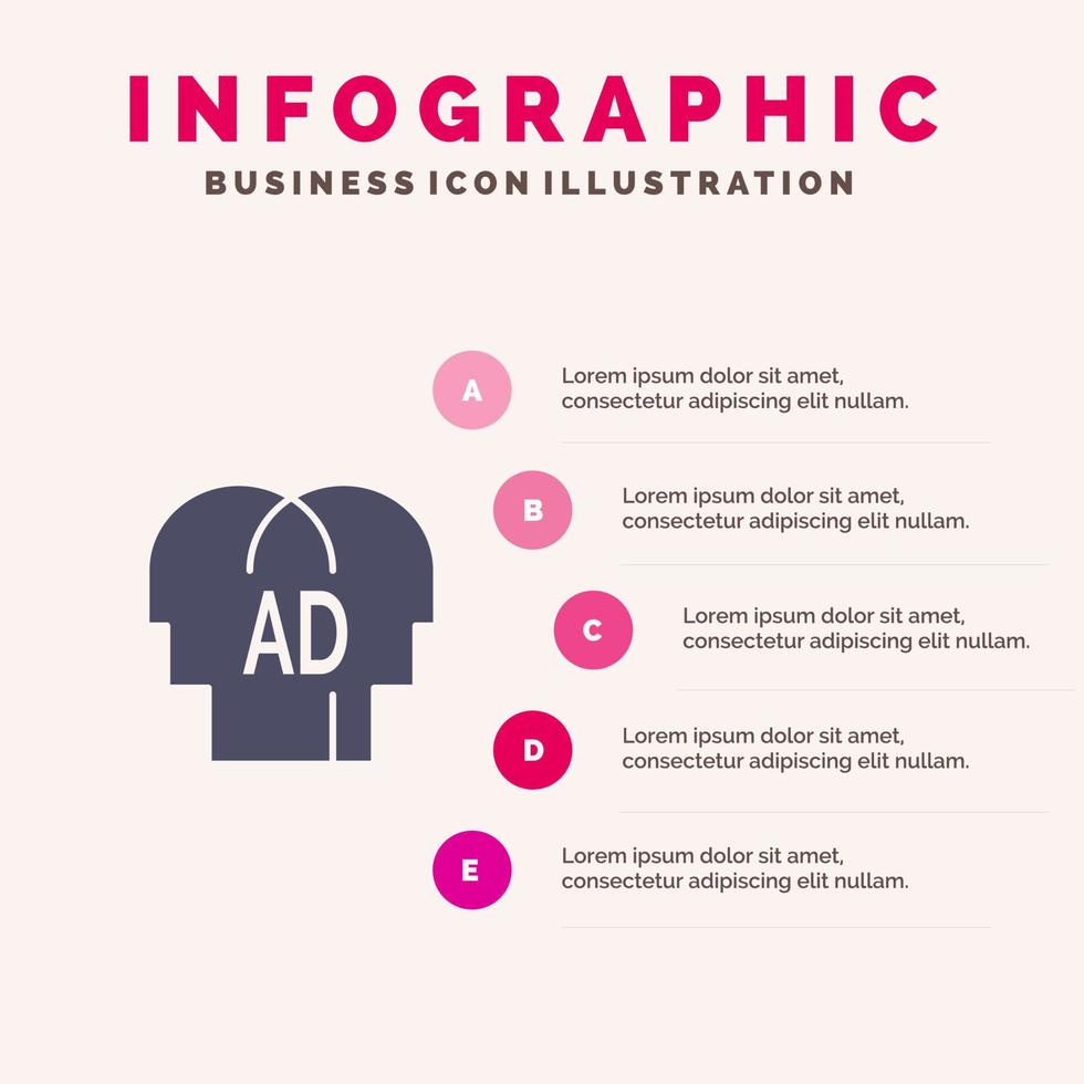 conocimiento elemental abc brian icono sólido infografía 5 pasos presentación antecedentes vector