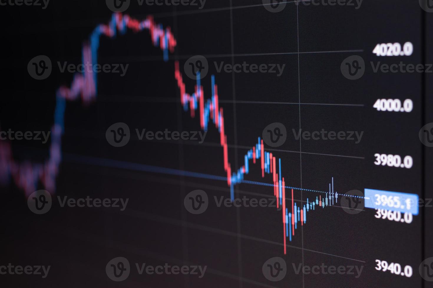 Stock market graph chart background. Selling price action. Selective focus photo