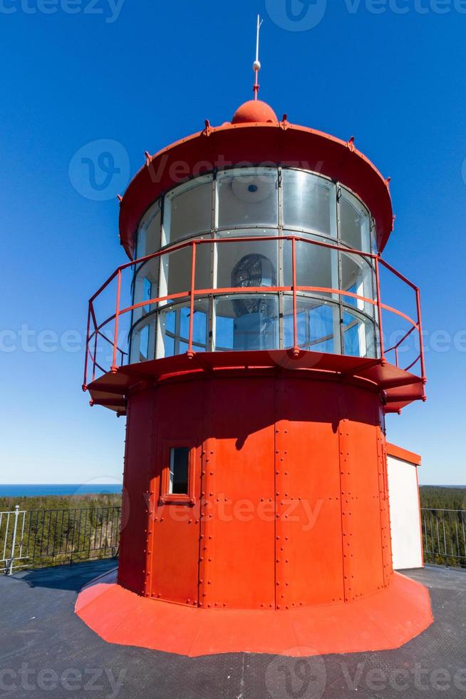 Spring Landscapes on The Island of Hiiumaa photo
