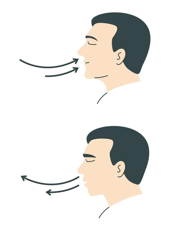 Top body of a man doing breath exercise flat vector illustration.