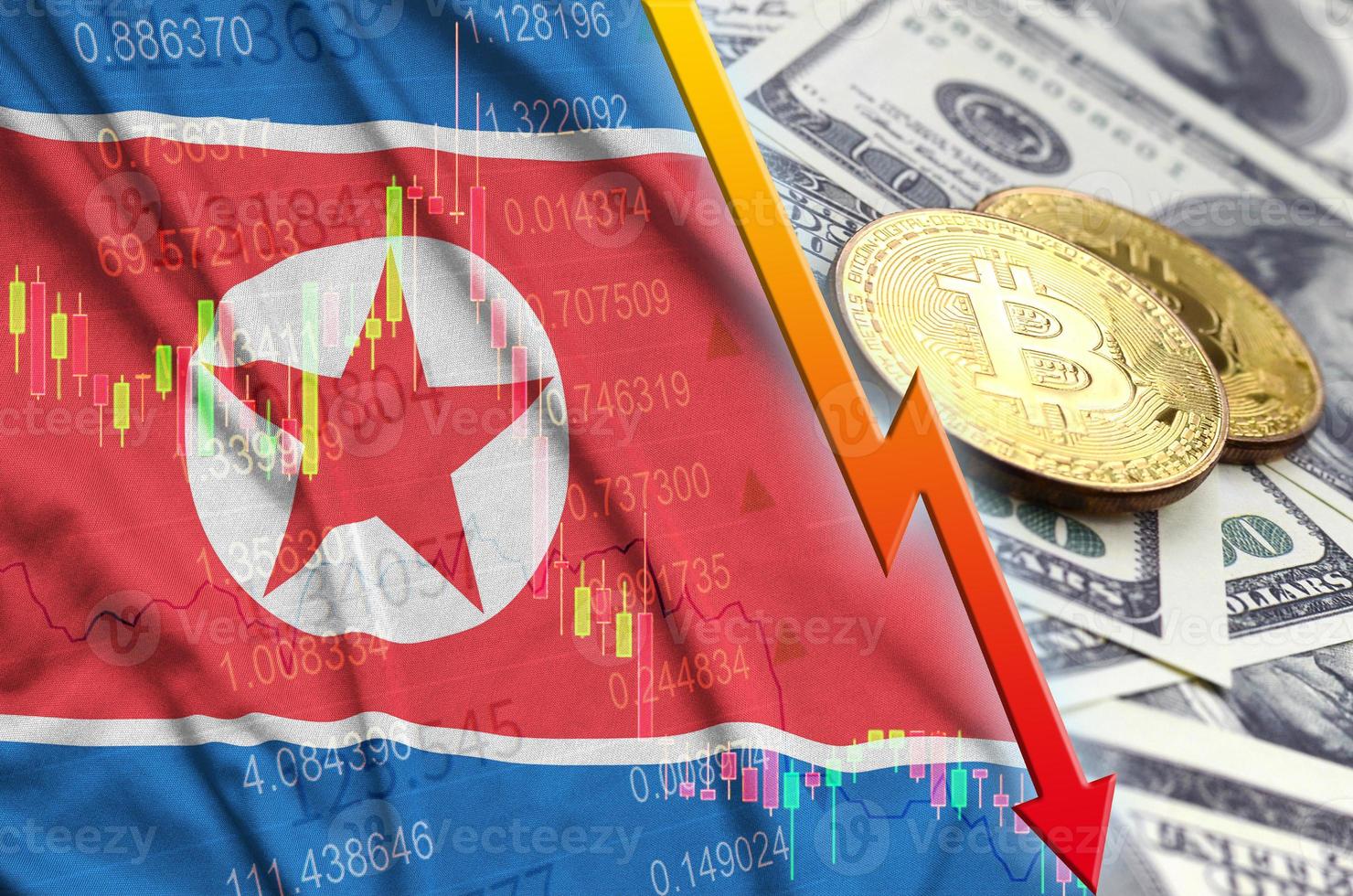 North Korea flag and cryptocurrency falling trend with two bitcoins on dollar bills photo