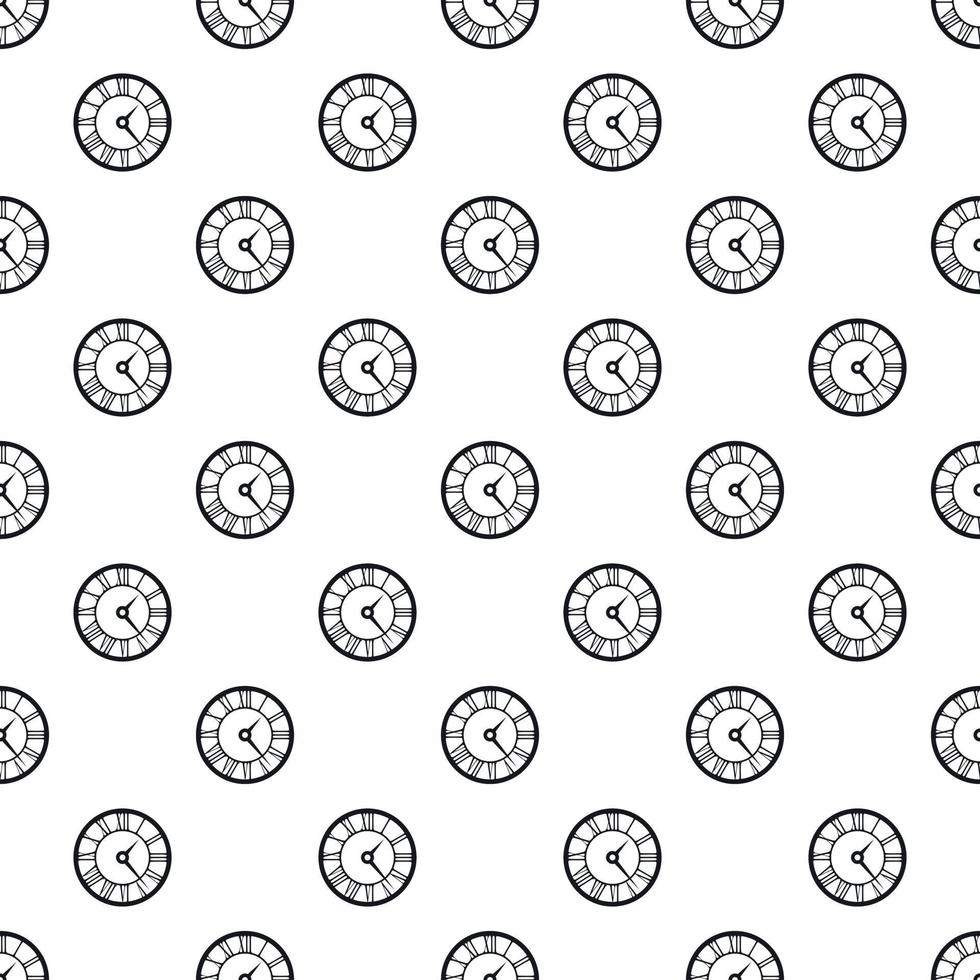 Round clock with roman numerals pattern vector