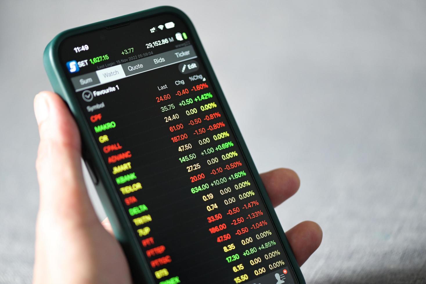 Businessman use smartphone in hand trading online stock exchange market charts graph board data investment economic on mobile screen Set index thai stock market  Bangkok, Thailand - November 2022 photo