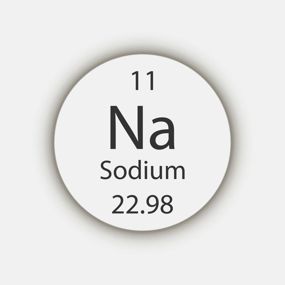 sodium chemical symbol