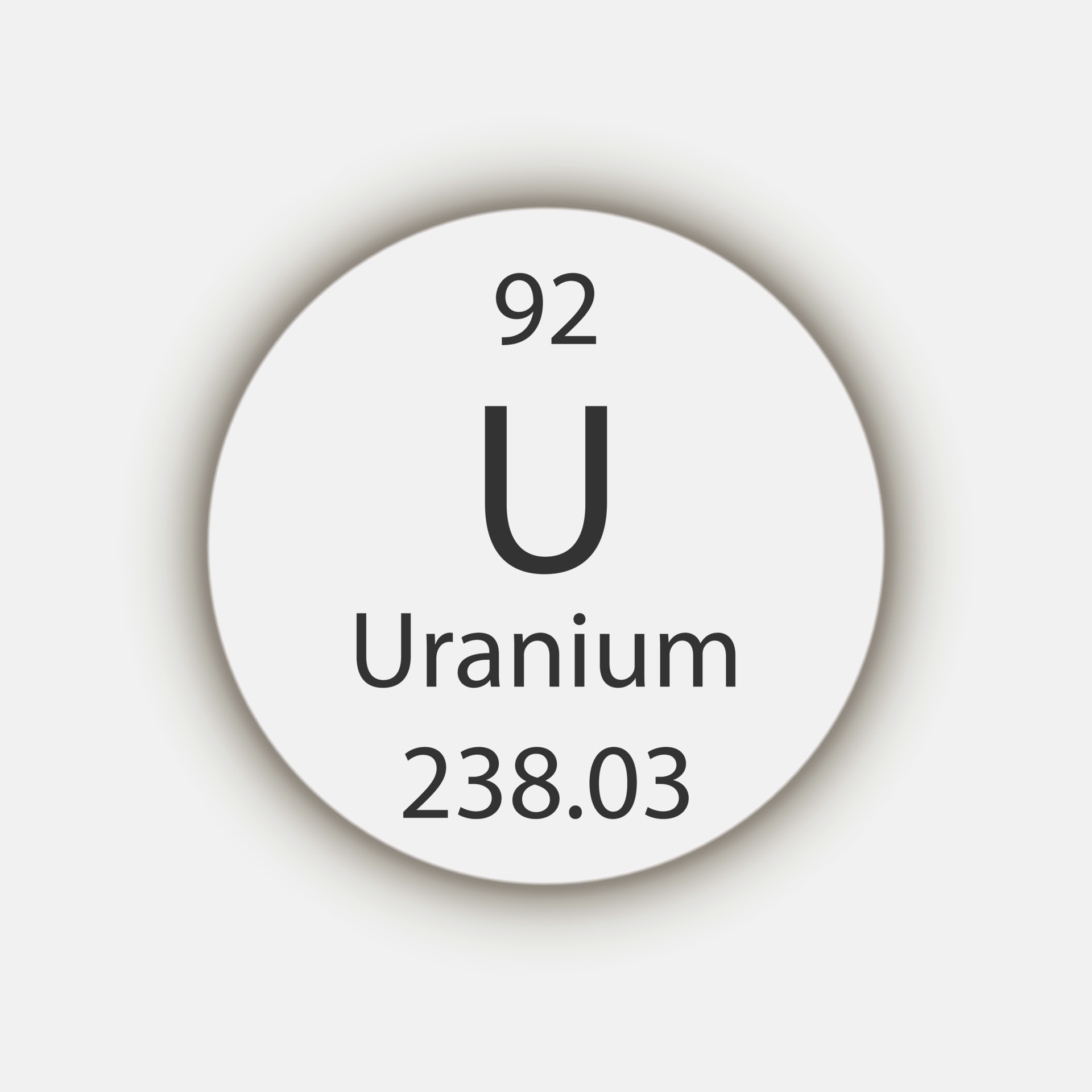 Uranium Periodic Table Matttroy