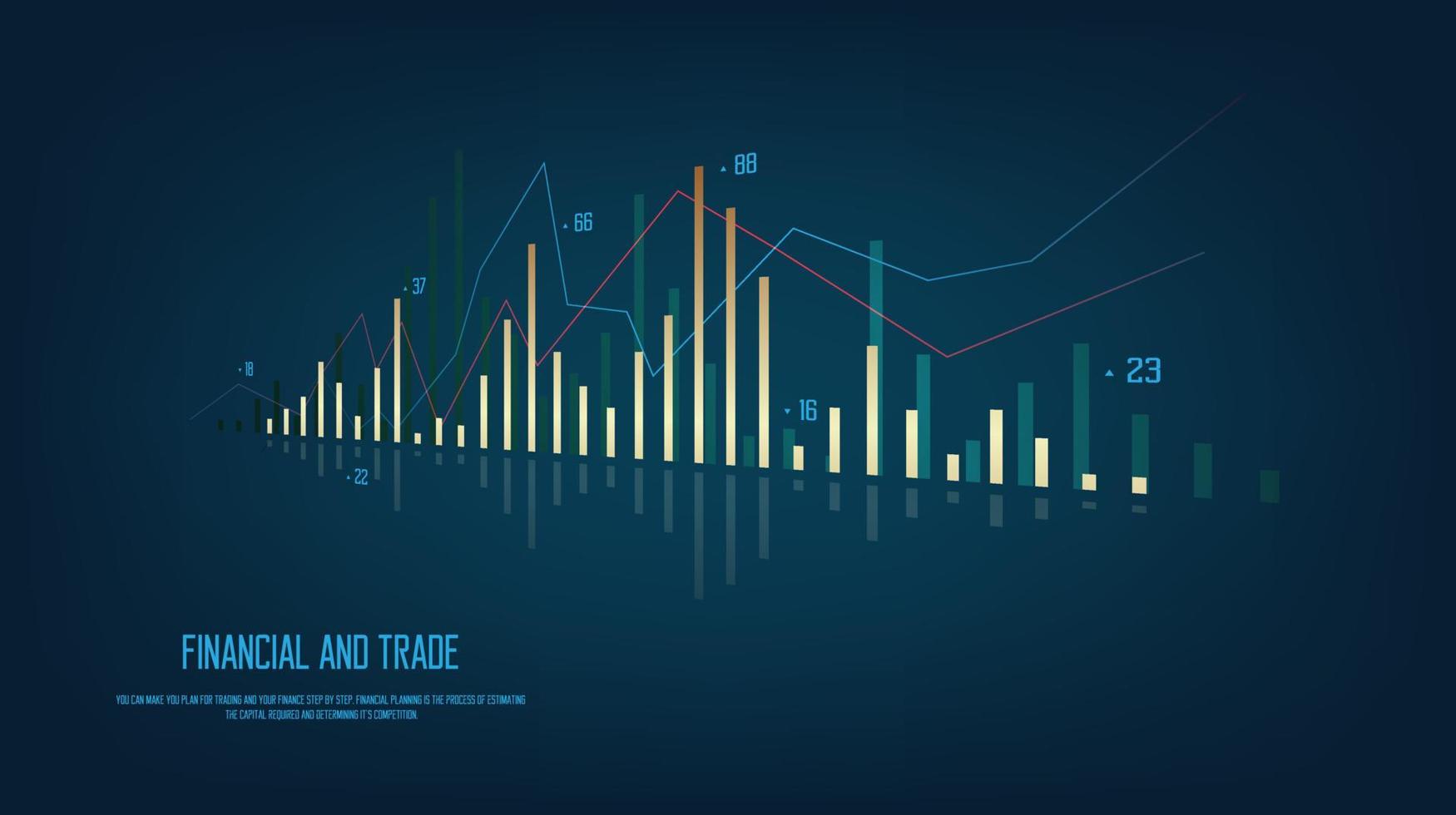 gráfico de acción de precios, un concepto de gráficos de comercio de divisas del mercado de valores para inversión financiera, gráfico de tendencias económicas, ilustración vectorial. vector