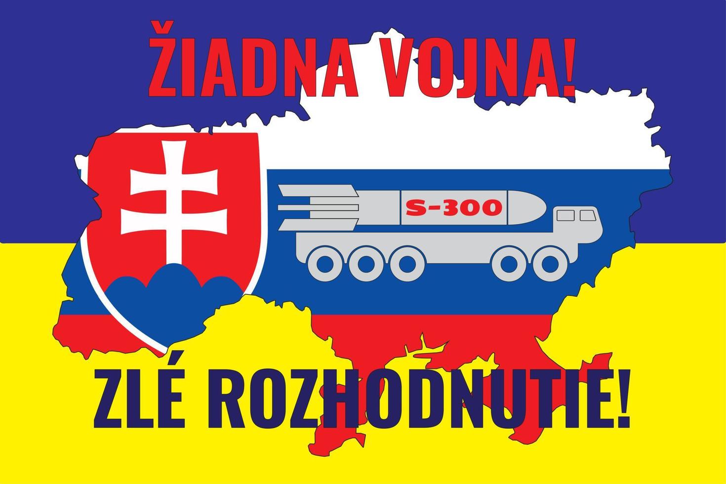 The contour of the map of Ukraine is painted in the colors of the flag of Slovakia on the flag of Ukraine and the installation of S-300.  inscription in Slovak NO WAR and BAD DECISION vector