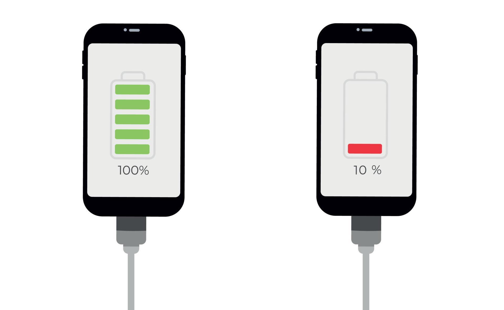 A discharged and fully charged smartphone battery. A set of smartphones with battery level