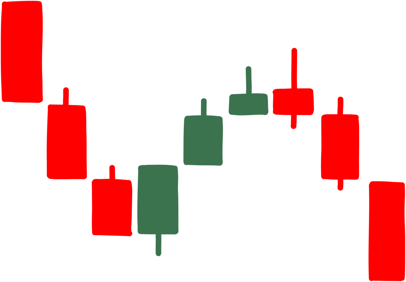 Candlestick-Preisdiagramm Freihandzeichnung. png