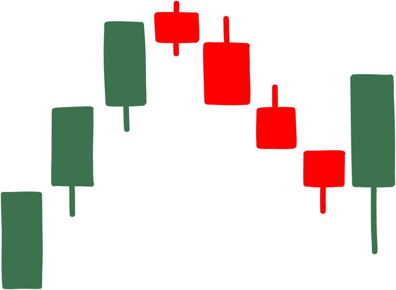 gráfico de precios de velas dibujo a mano alzada. png