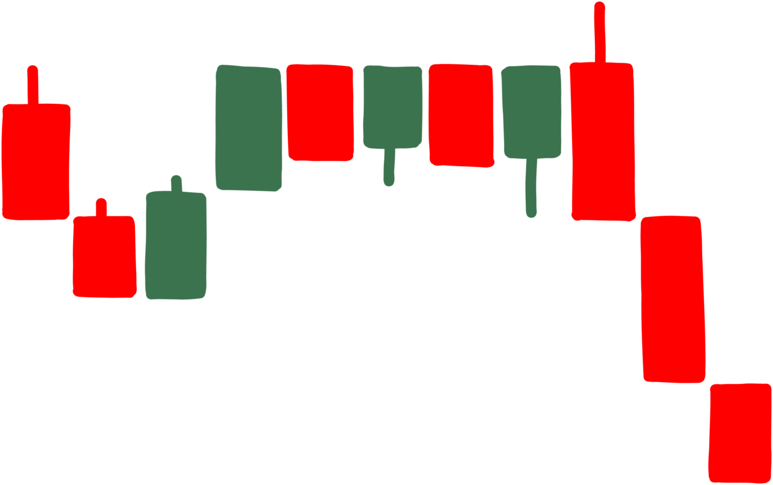 candlestick price chart freehand drawing. png