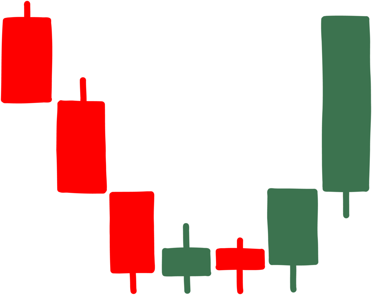 candlestick price chart freehand drawing. png