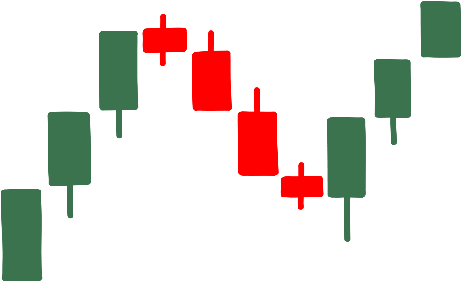 gráfico de precios de velas dibujo a mano alzada. png