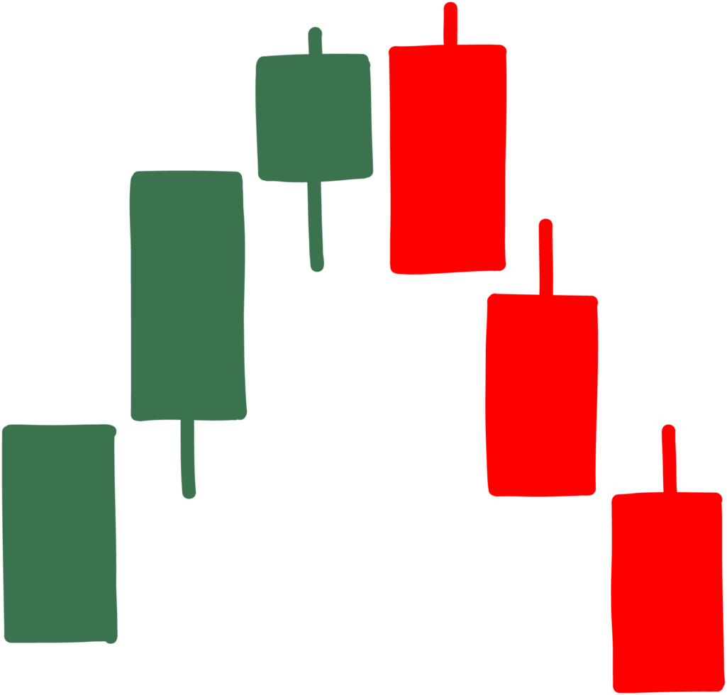 candlestick price chart freehand drawing. png