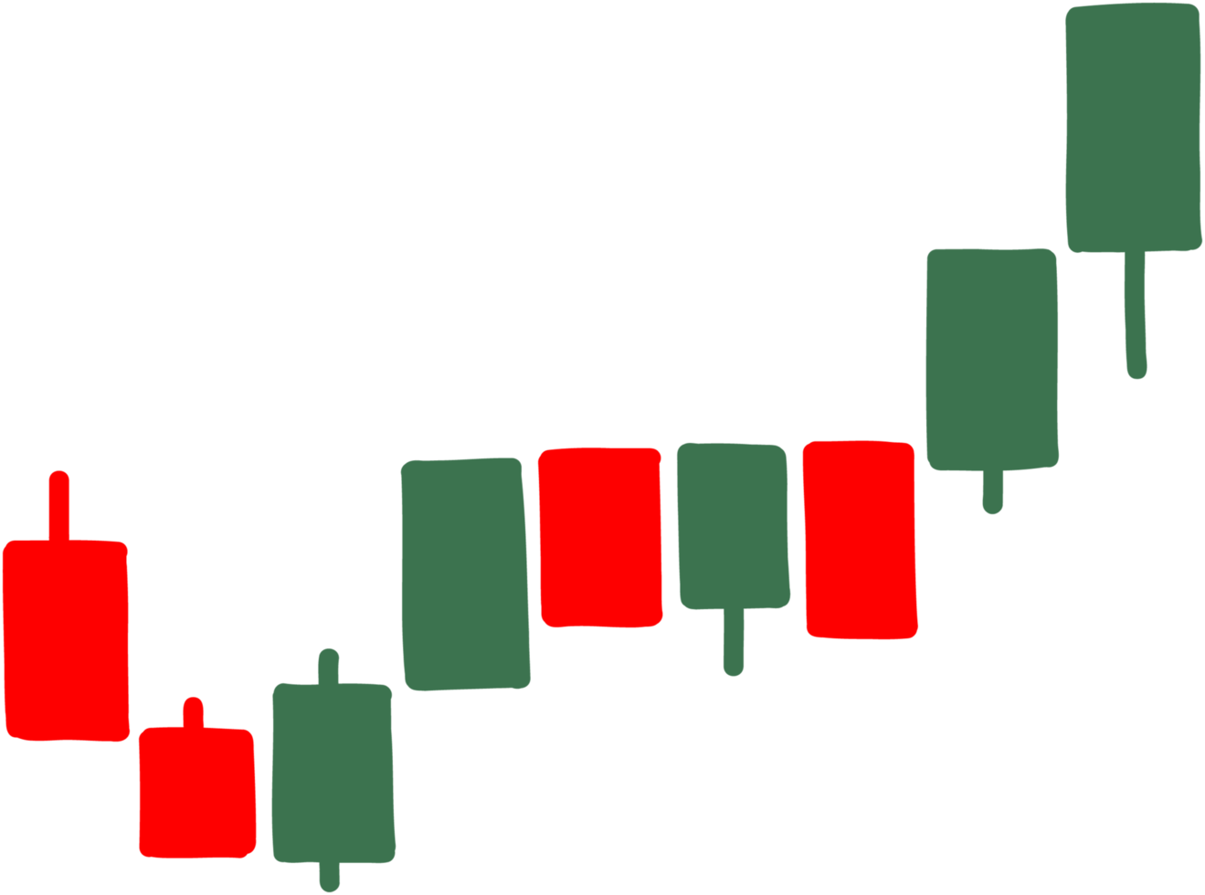 graphique de prix chandelier dessin à main levée. png