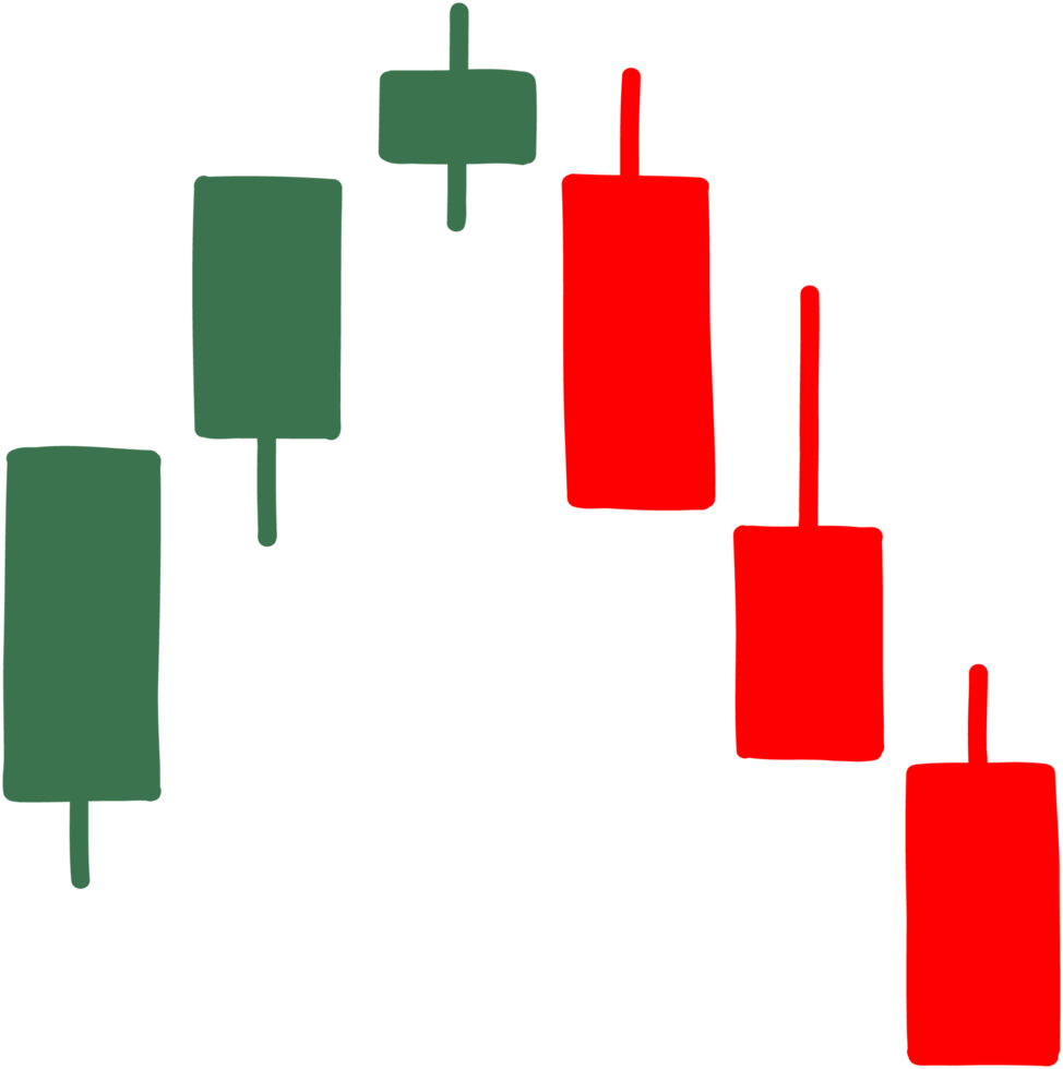 candlestick price chart freehand drawing. png