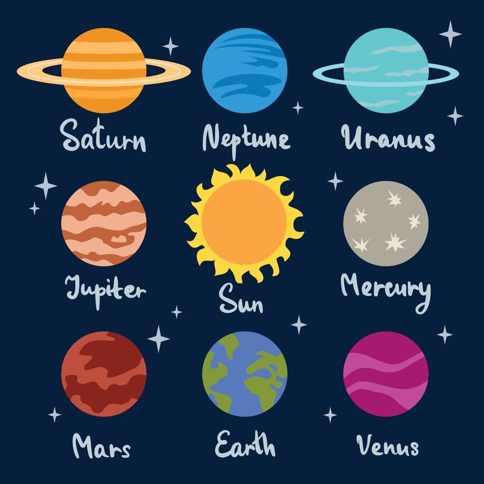 conjunto de lindos planetas de colores del sistema solar en estilo de dibujos animados con texto vector