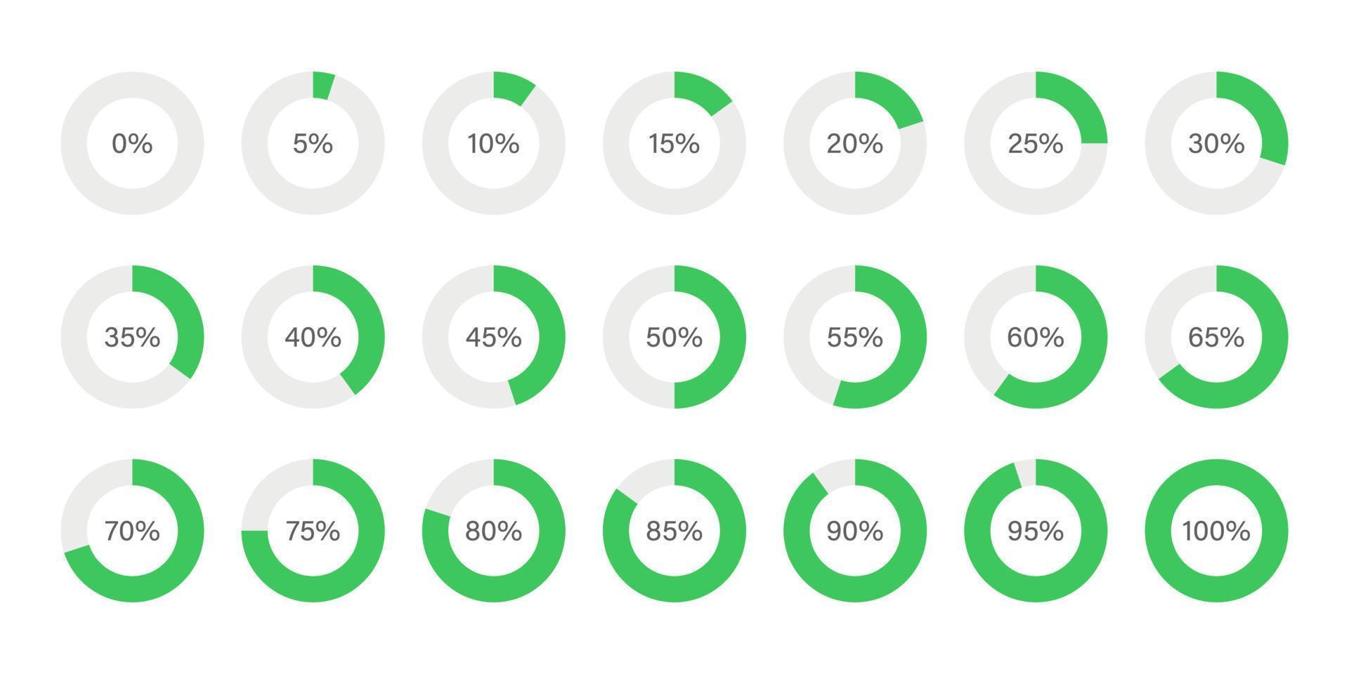 Set of green infographic percentage pie chart icons in flat style design isolated on white background. vector