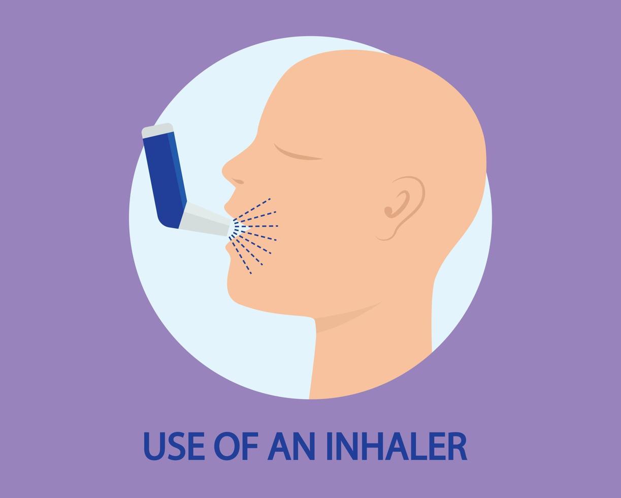 usar banner de concepto de inhalador, estilo plano vector