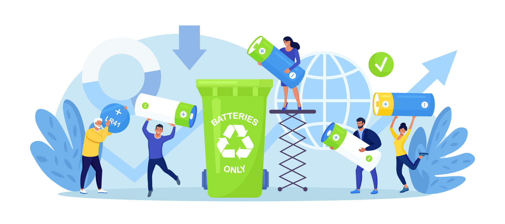 Battery recycle. People put batteries to litter bin, container for
