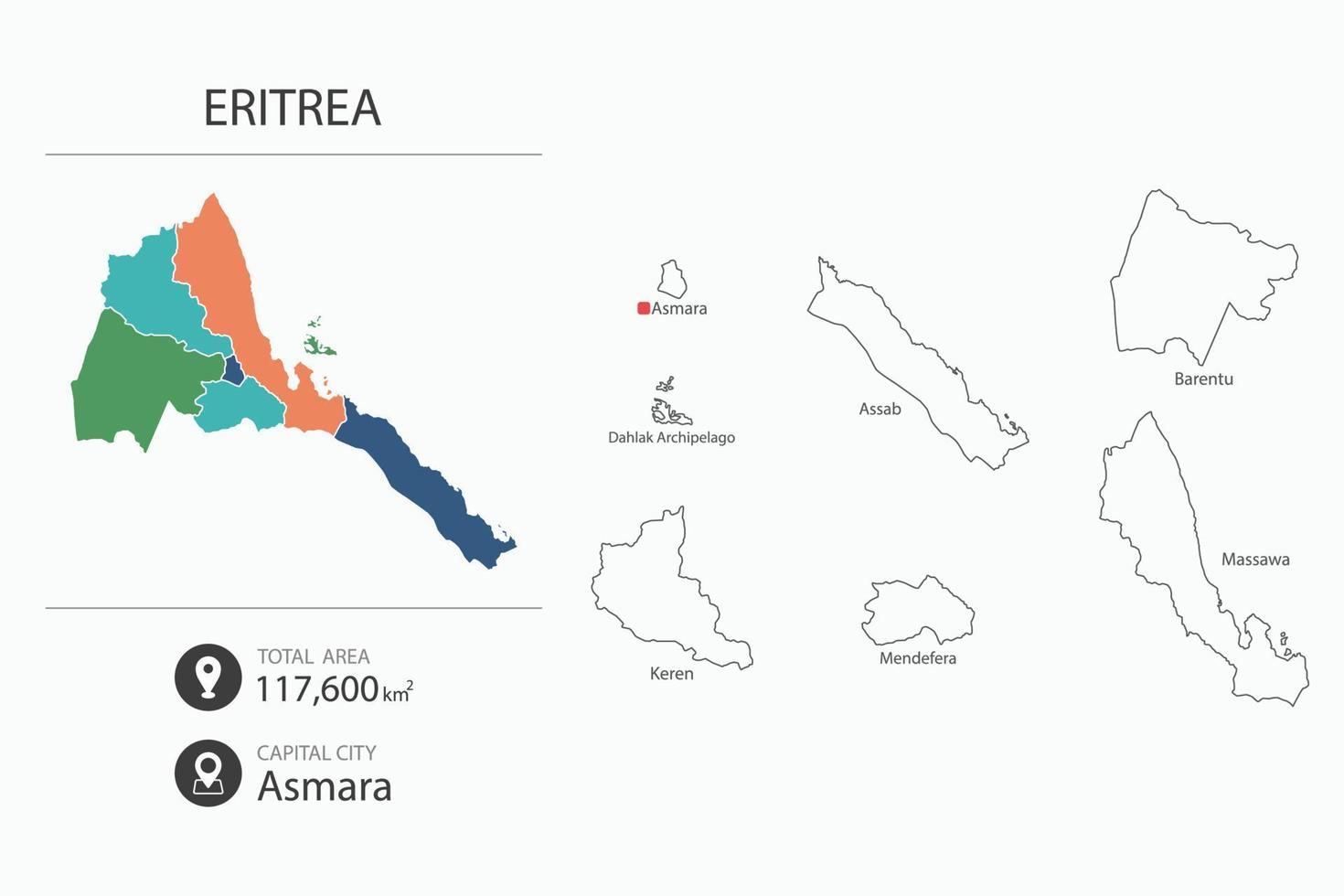 Map of Eritrea with detailed country map. Map elements of cities, total areas and capital. vector