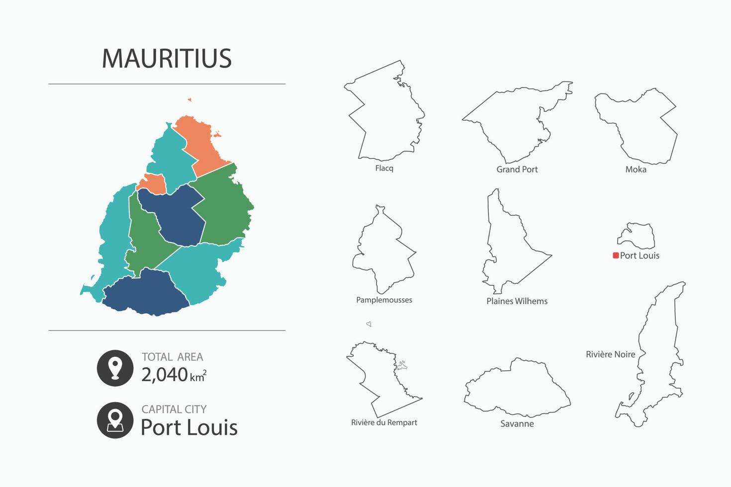 mapa de mauricio con mapa detallado del país. elementos del mapa de ciudades, áreas totales y capital. vector