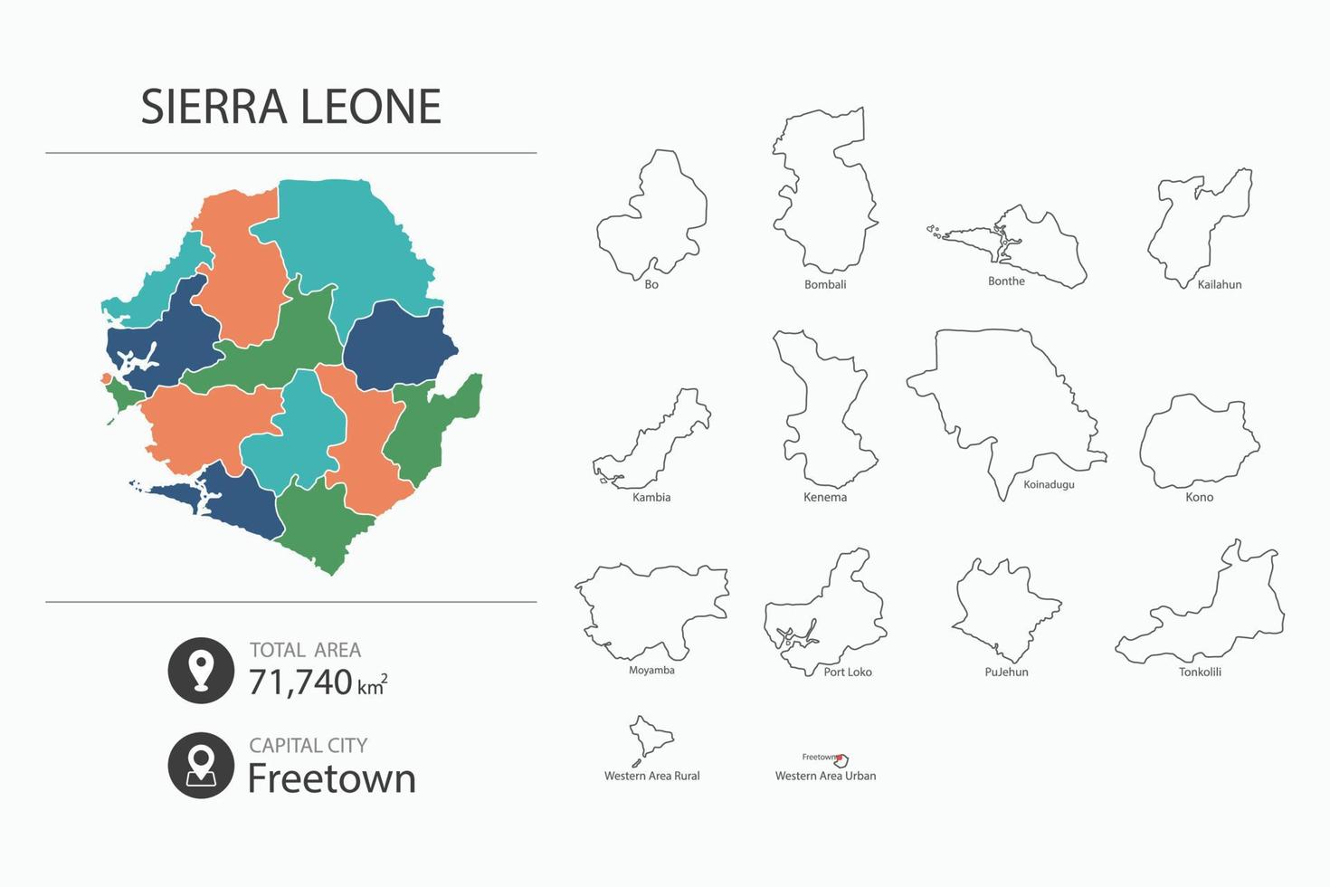 mapa de sierra leona con mapa detallado del país. elementos del mapa de ciudades, áreas totales y capital. vector