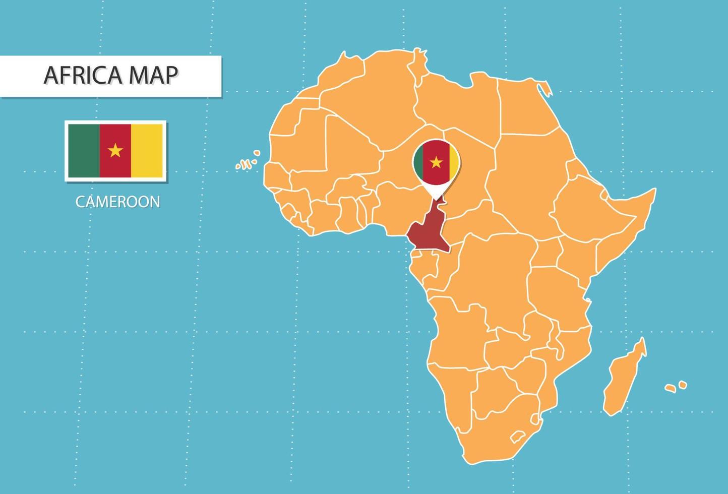 mapa de Camerún en África, iconos que muestran la ubicación y las banderas de Camerún. vector